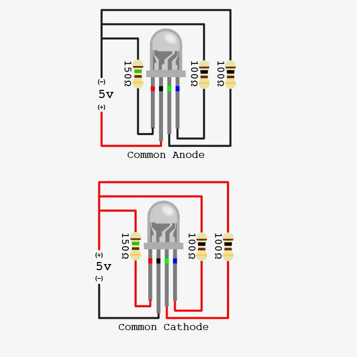 4pin Bright RGB DIP LEDs Round Top