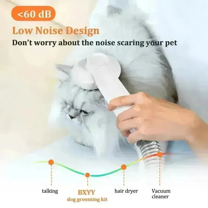BXYY Dog Grooming Kit & Vacuum, 5-in-1 Pet Hair Collector & Clippers
