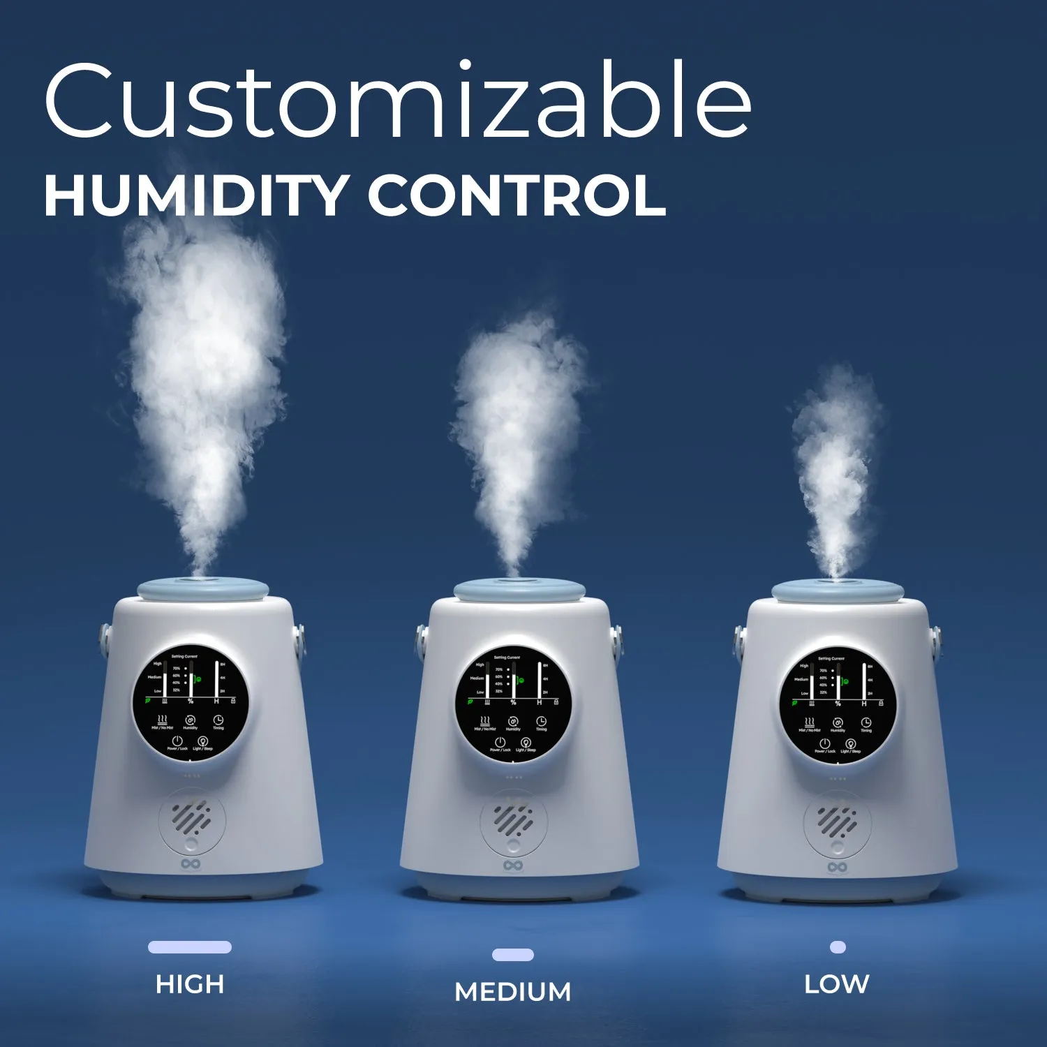 Everlasting Comfort 2.5L Top Fill Humidifier for Plants, Indoor Humidifier for Plants & Flowers, Quiet Humidifier, Easy to Clean & Fill, 20 Hour Run Time, Baby Humidifier