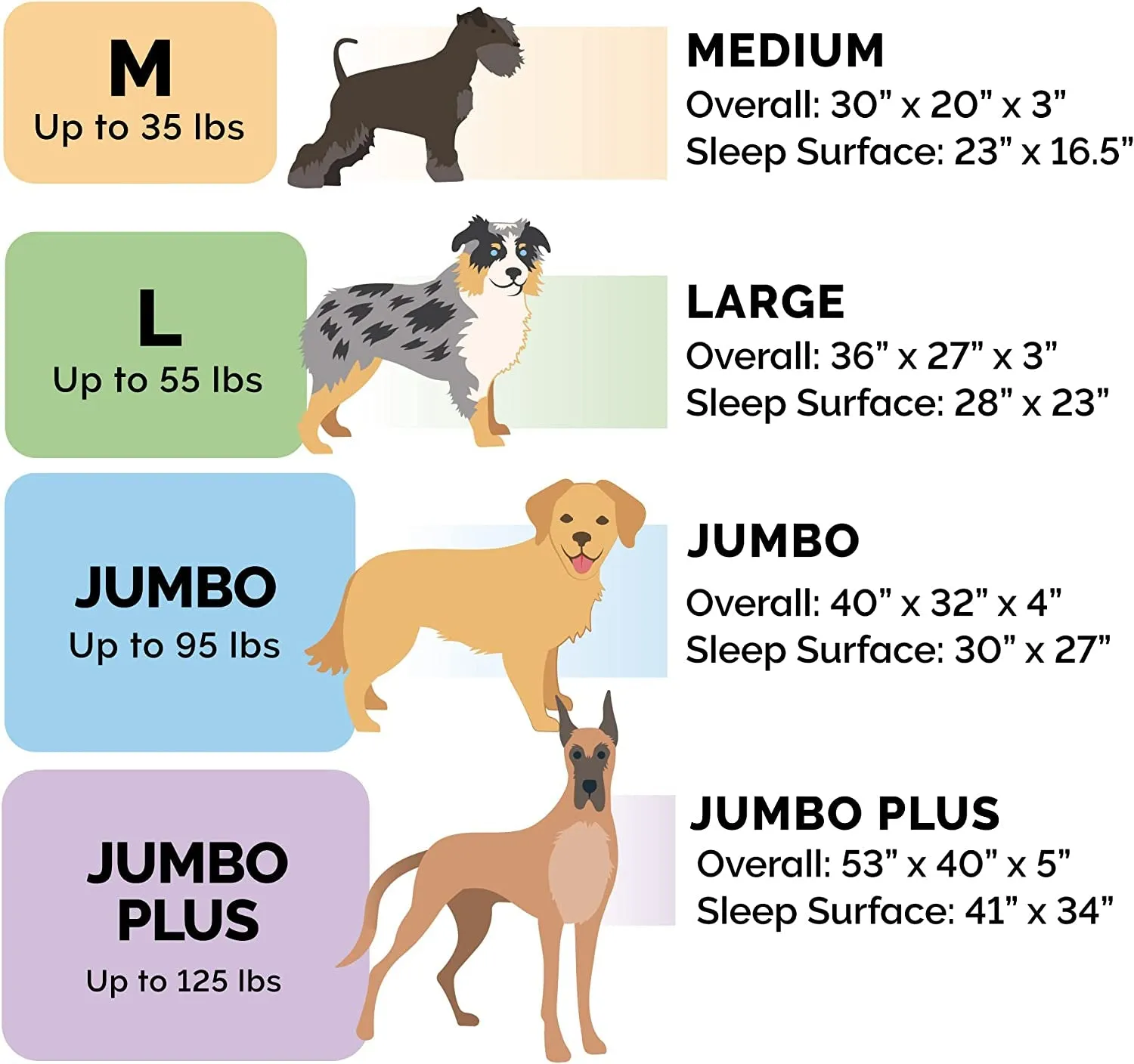 Furhaven Orthopedic Dog Bed for Large Dogs for Dogs up to 95 Lbs!