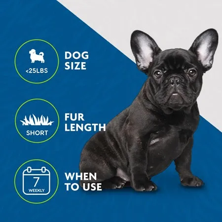 FURminator Deshedding Short Hair Dog Tool