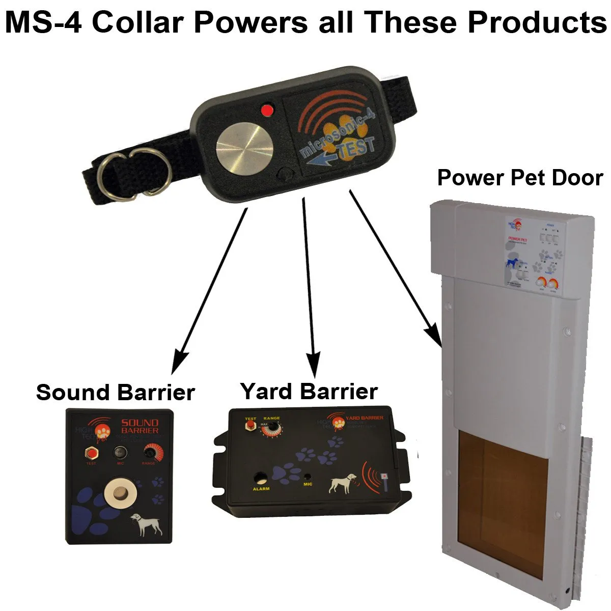 High Tech Pet Doors Automatic / Electronic Cat & Dog Door for Walls & Doors