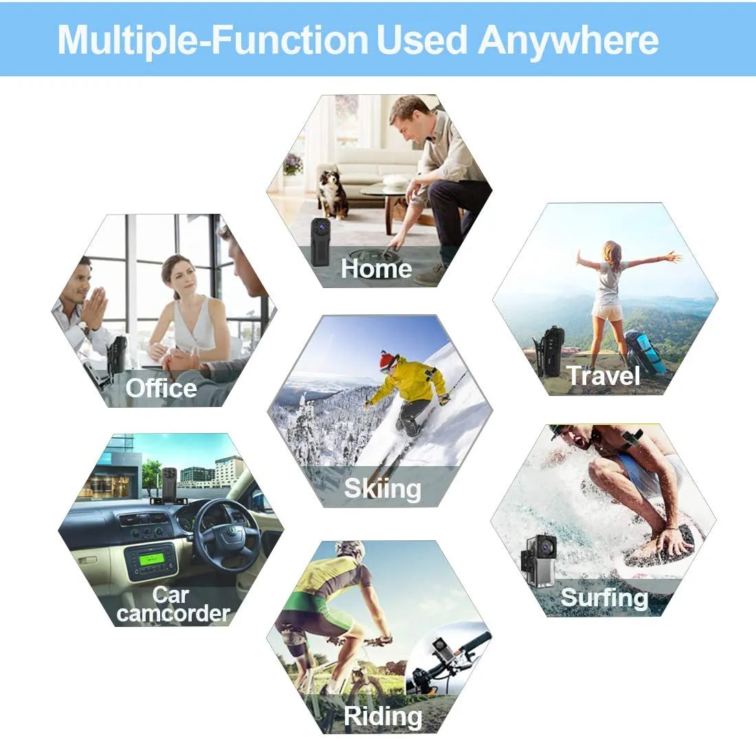 New in box! Waterproof WiFi Mini Spy Hidden Camera,ZZCP Full HD 1080P Portable Wireless with Night Vision and Motion Detection,Perfect Indoor/Outdoor Tiny IP Security Camera for Android and iOS