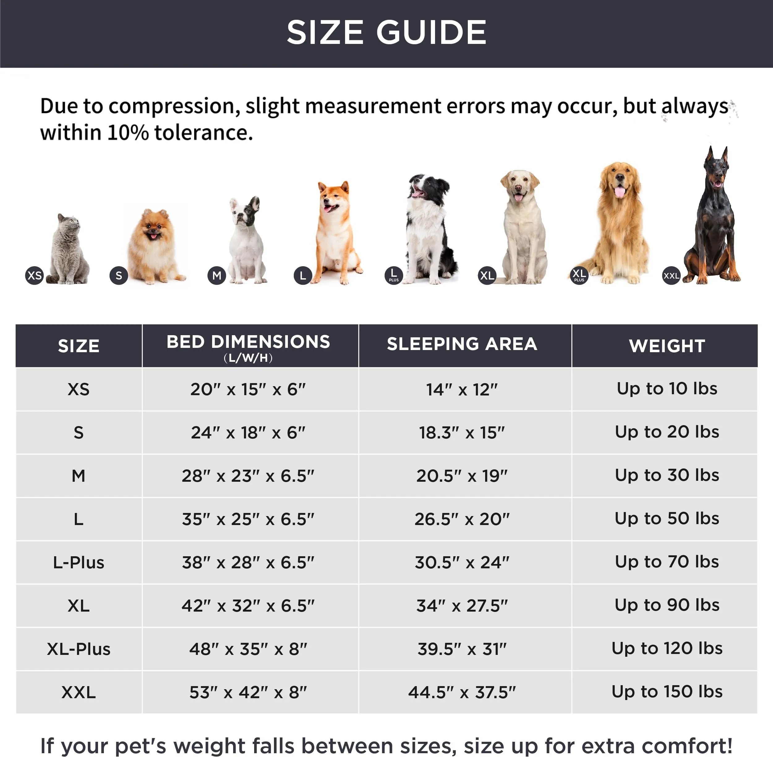 Orthopedic Dog Bed for Medium Dogs - Waterproof Dog Sofa Beds Medium, Supportive Foam Pet Couch Bed with Removable Washable Cover, Waterproof Lining and Nonskid Bottom, Grey, 28"x23"x6.5"