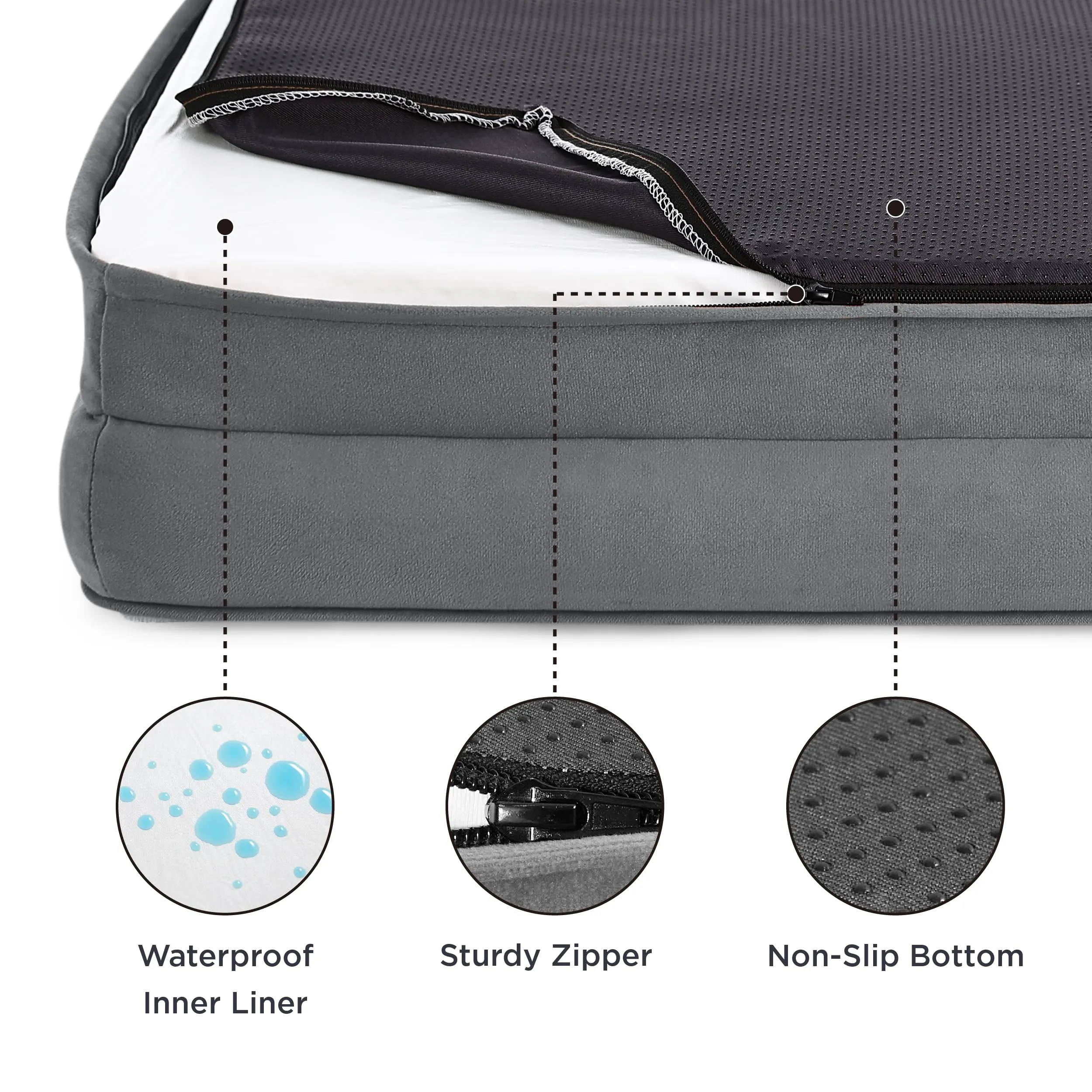 Orthopedic Dog Bed for Medium Dogs - Waterproof Dog Sofa Beds Medium, Supportive Foam Pet Couch Bed with Removable Washable Cover, Waterproof Lining and Nonskid Bottom, Grey, 28"x23"x6.5"