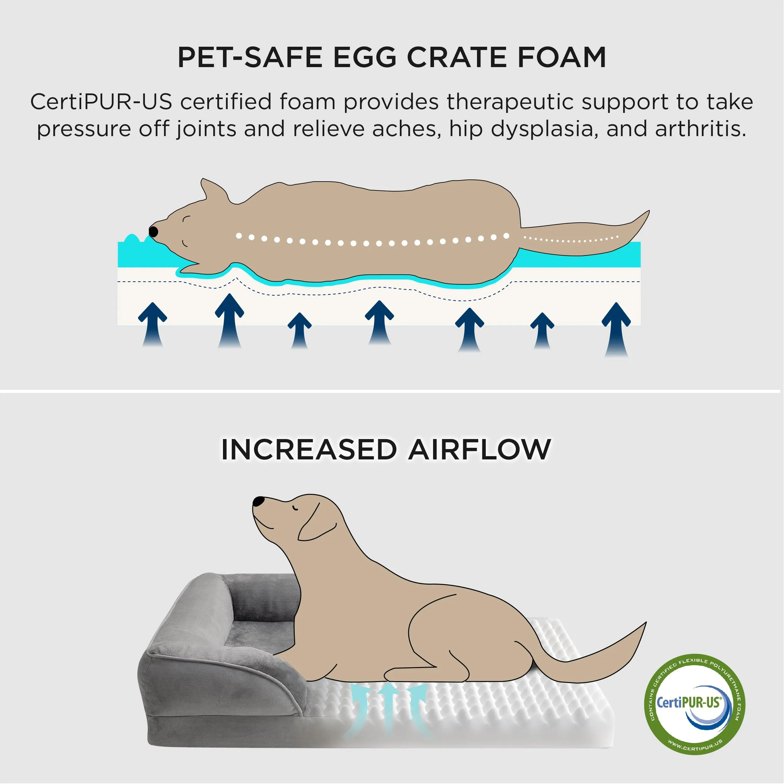 Orthopedic Dog Bed for Medium Dogs - Waterproof Dog Sofa Beds Medium, Supportive Foam Pet Couch Bed with Removable Washable Cover, Waterproof Lining and Nonskid Bottom, Grey, 28"x23"x6.5"