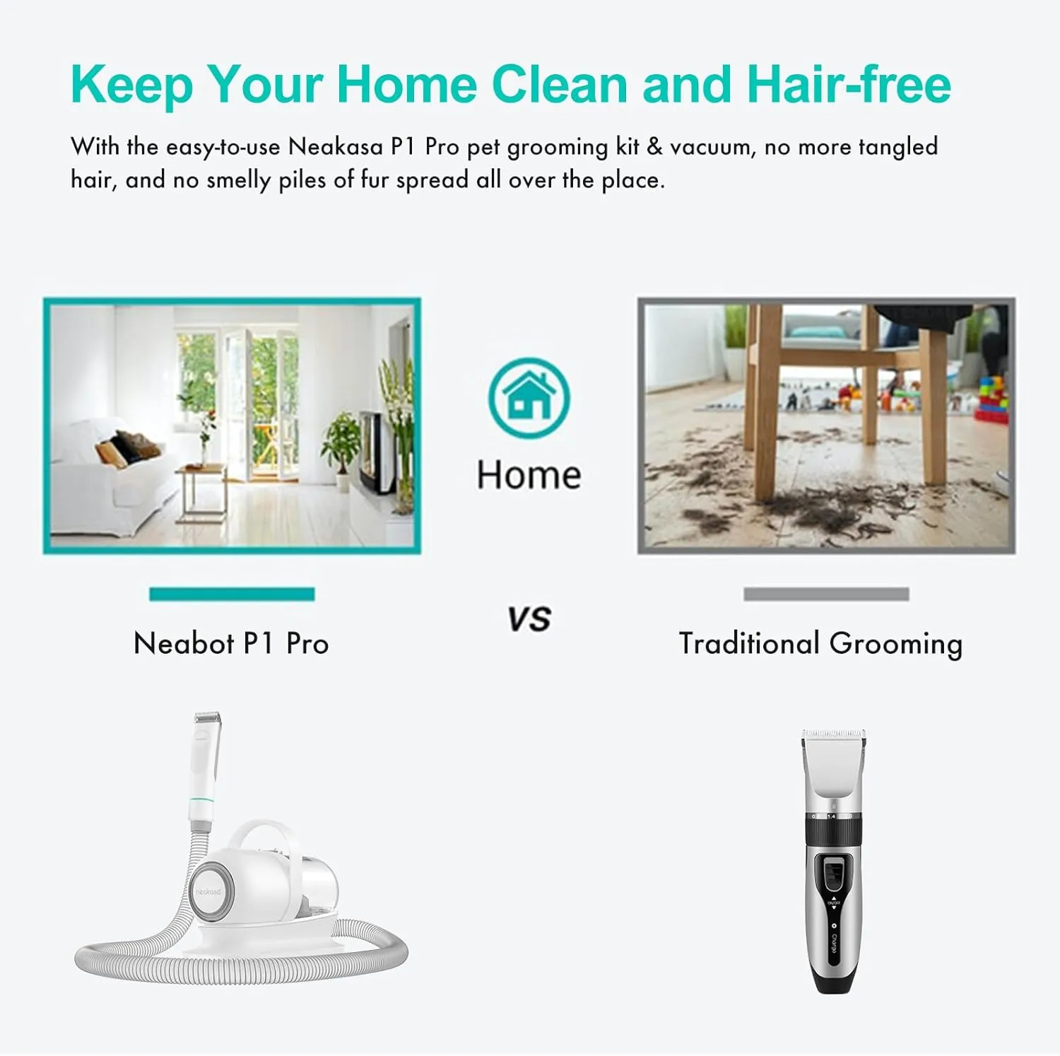 Pro Pet Grooming Kit