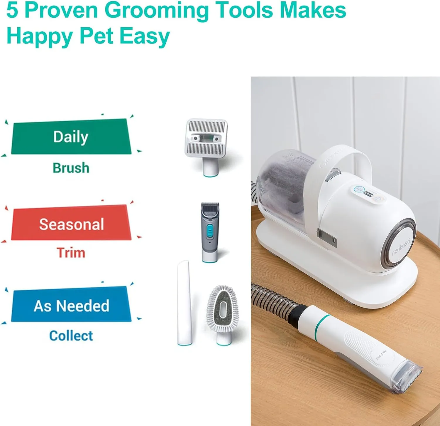 Pro Pet Grooming Kit