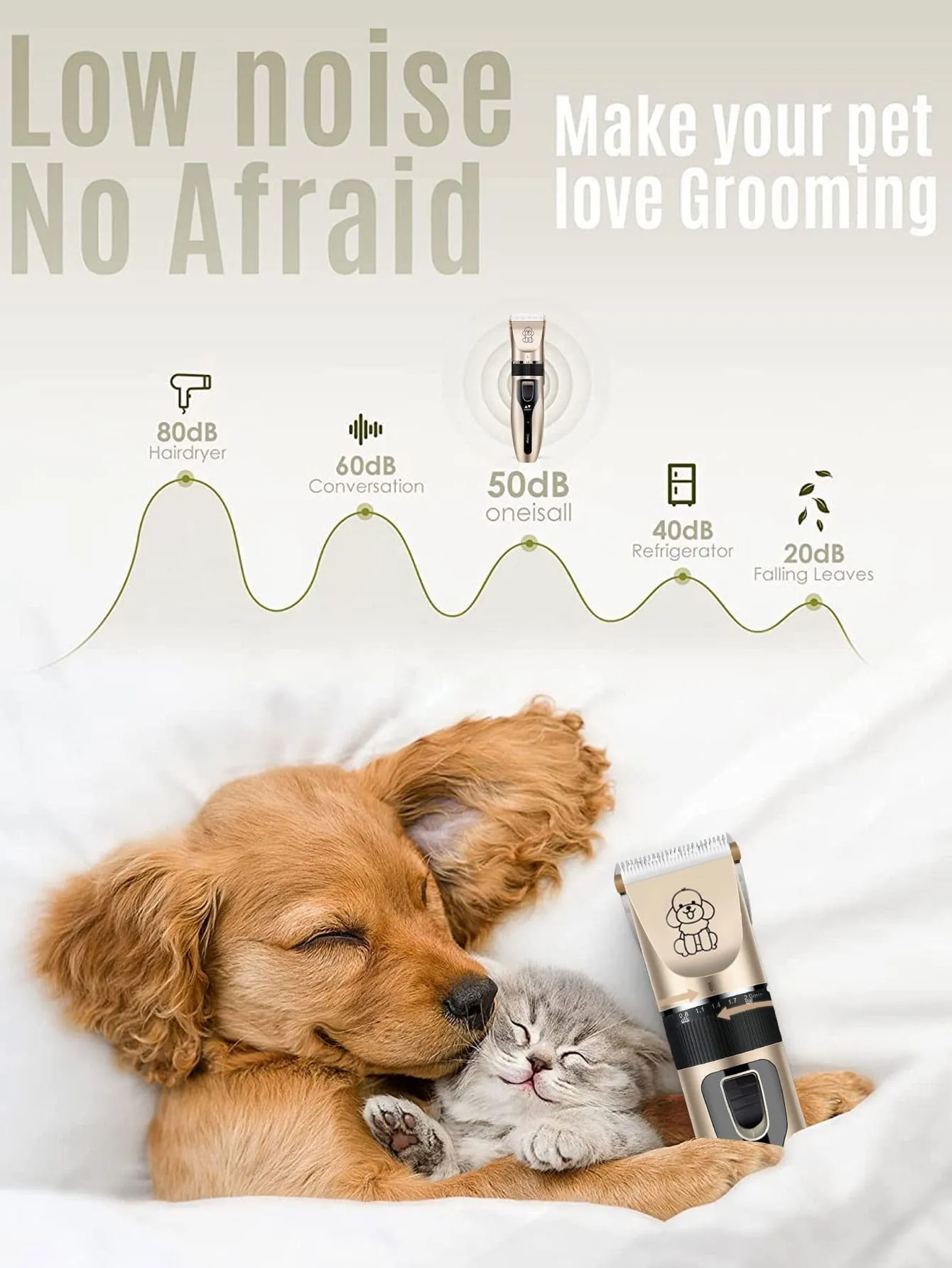 Rechargeable Pet Shaver Clippers Electric Quiet Grooming Hair Clippers Set for Dogs Cats Pets