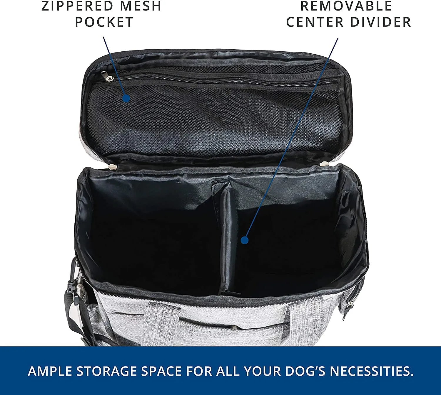 Top Dog Travel Bag - Airline Approved Travel Set for Dogs Stores All Your Dog Accessories - Includes Travel Bag, 2X Food Storage Containers and 2X Collapsible Dog Bowls