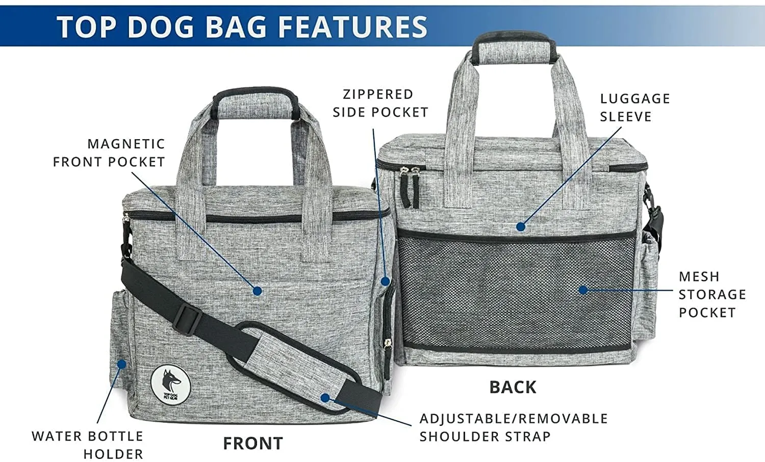 Top Dog Travel Bag - Airline Approved Travel Set for Dogs Stores All Your Dog Accessories - Includes Travel Bag, 2X Food Storage Containers and 2X Collapsible Dog Bowls