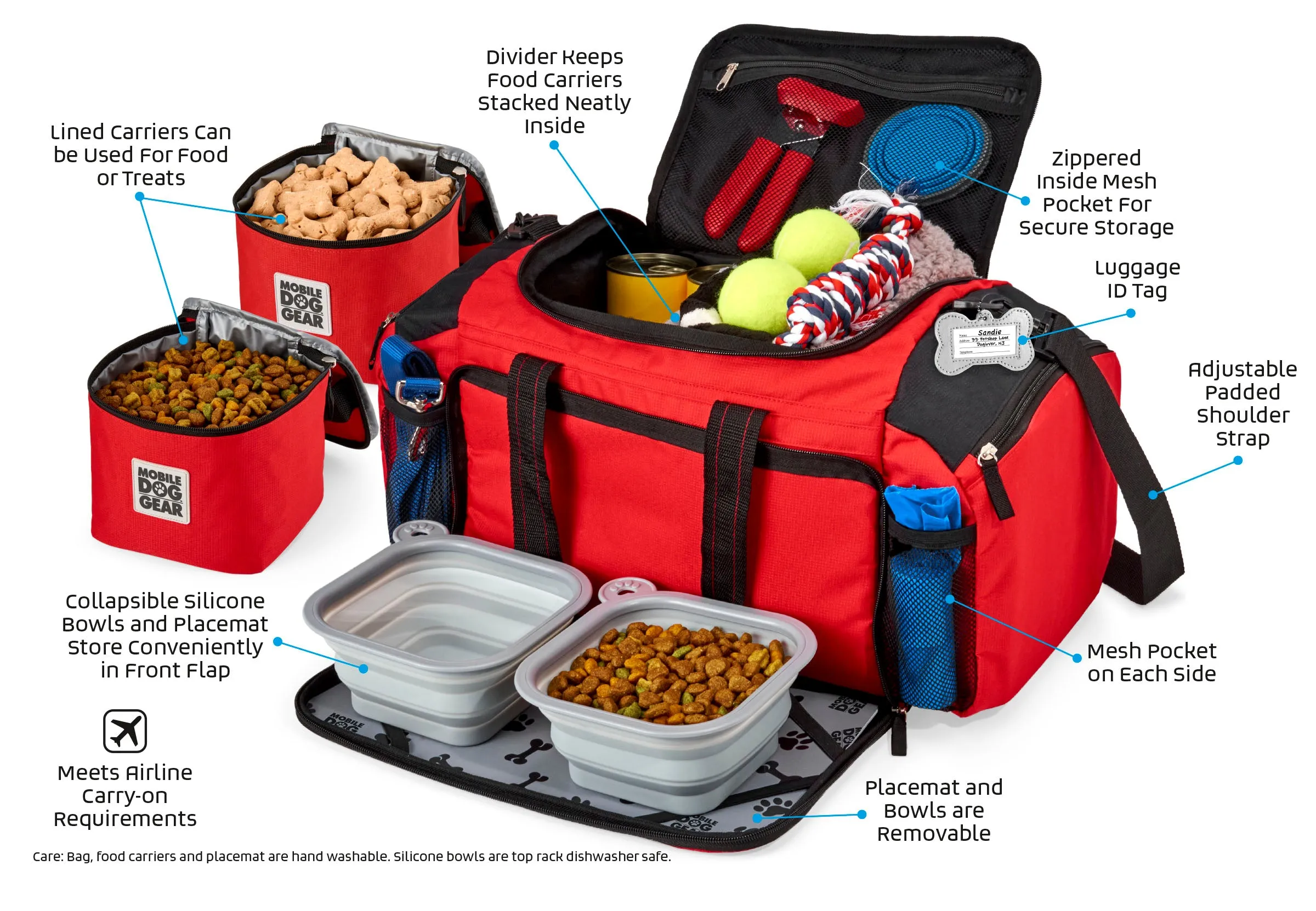 Ultimate Week Away Duffle TM