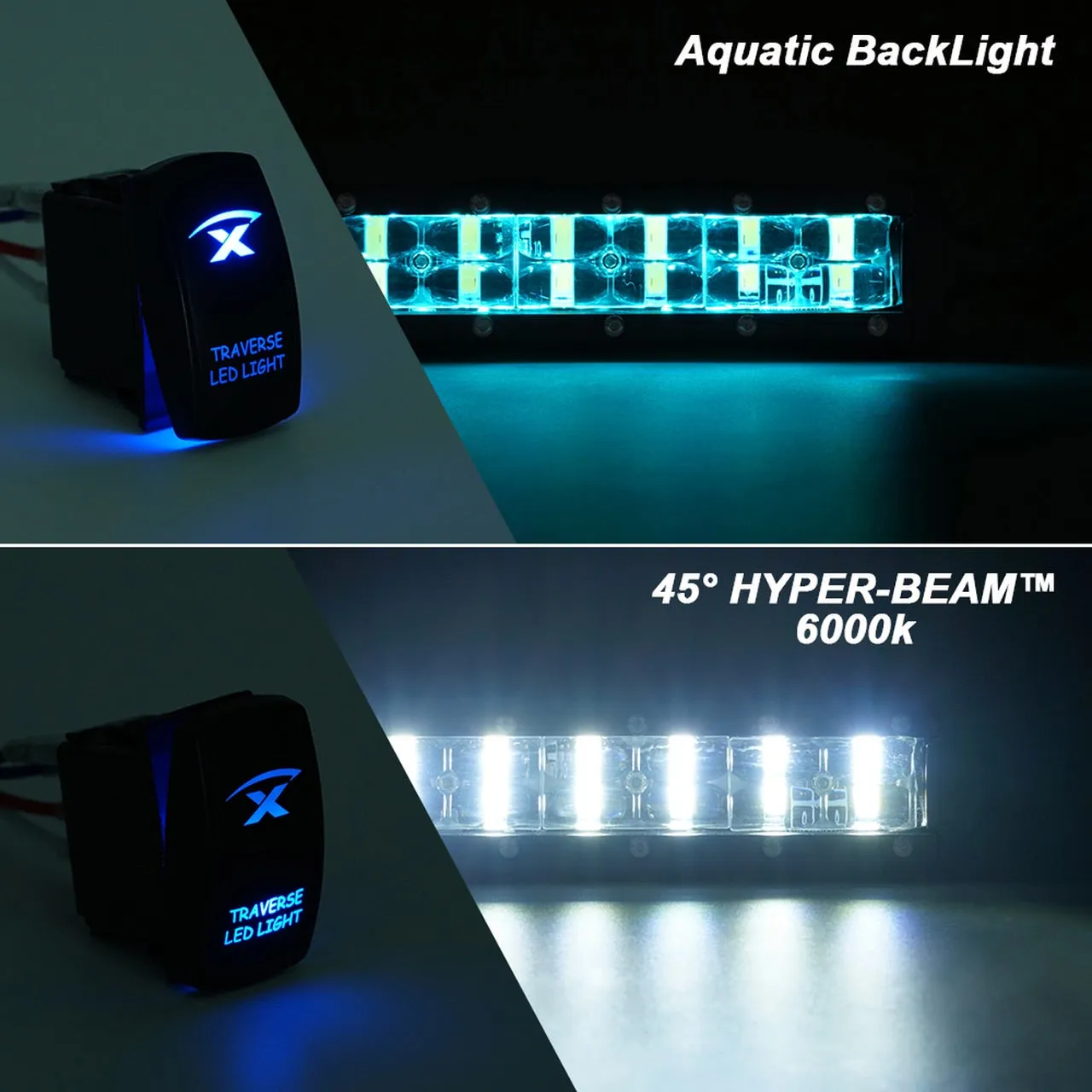 Xprite C8 Series Double Row Philips LED Spot Light Bar with Blue Back Light